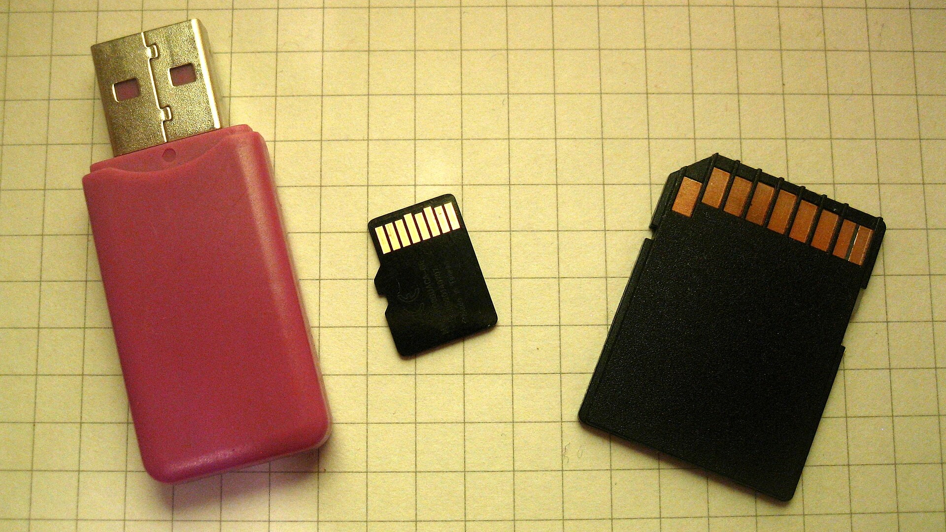 Memory Card 64GB — G-Products
